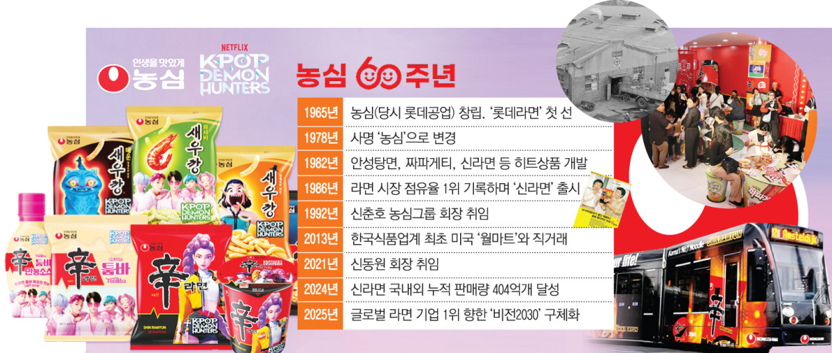 (이투데이 그래픽팀/손미경 기자)