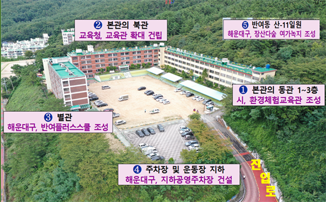 ▲부산환경체험교육관 조성사업 현장사진 (사진제공=부산시)