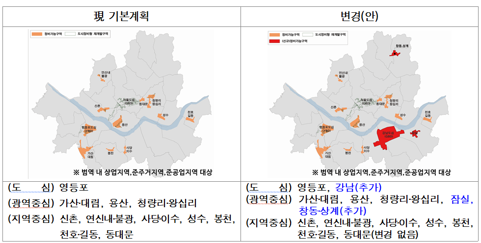 ▲도시정비형 재개발사업 대상 지역에 창동, 상계, 강남, 잠실 등이 추가되면서 확대된다. (서울시)