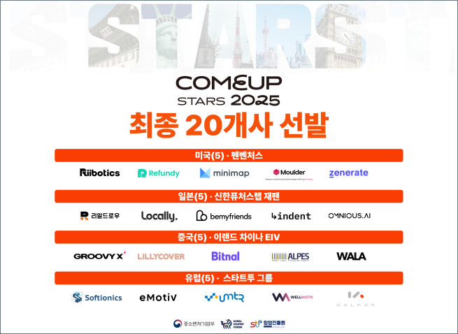 (사진제공=코리아스타트업포럼)