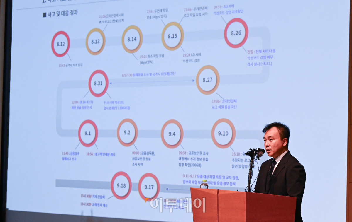 ▲최용혁 롯데카드 정보보호실장이 18일 18일 서울 중구 부영태평빌딩에서 사이버 침해 사고에 대한 대고객 사과 및 사고 경위 등 언론 브리핑을 하고 있다. 조현호 기자 hyunho@