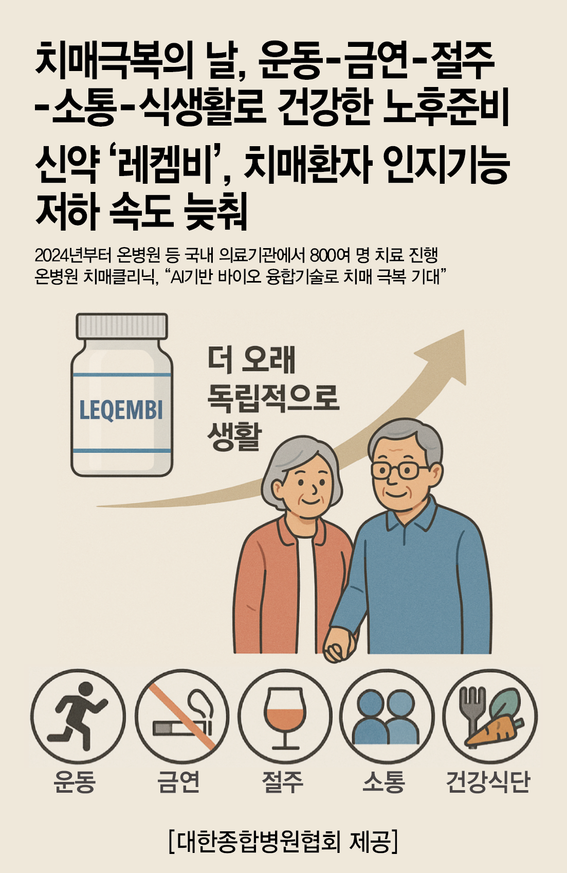▲치매극복의 날 포스터  (사진제공=온병원)