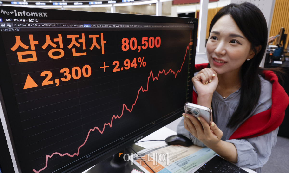 (조현호 기자 hyunho@)