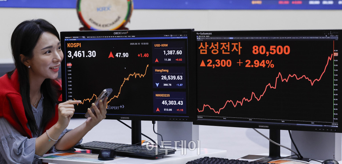 ▲삼성전자 주가가 8만원대를 회복한 18일 서울 영등포구 KRX 한국거래소 서울사무소 모니터에 삼성전자 주가가 전일 대비 2300(2.94%)원 오른 8만500원을 나타내고 있다. 주가가 8만원대를 돌파한 것은 지난해 8월 19일(8만100원) 이후 1년 1개월 만이다. 한편 이날 코스피 지수는 3460선까지 상승 마감하며 다시 사상 최고치를 경신했다. 코스피 지수는 전 거래일보다 47.90(1.40%) 포인트 상승한 3461.30을 나타냈다. 조현호 기자 hyunho@