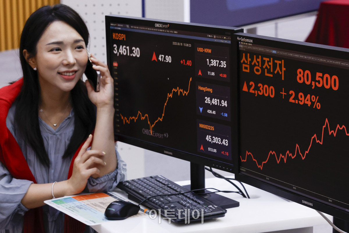 ▲삼성전자 주가가 8만원대를 회복한 18일 서울 영등포구 KRX 한국거래소 서울사무소 모니터에 삼성전자 주가가 전일 대비 2300(2.94%)원 오른 8만500원을 나타내고 있다. 주가가 8만원대를 돌파한 것은 지난해 8월 19일(8만100원) 이후 1년 1개월 만이다. 한편 이날 코스피 지수는 3460선까지 상승 마감하며 다시 사상 최고치를 경신했다. 코스피 지수는 전 거래일보다 47.90(1.40%) 포인트 상승한 3461.30을 나타냈다. 조현호 기자 hyunho@