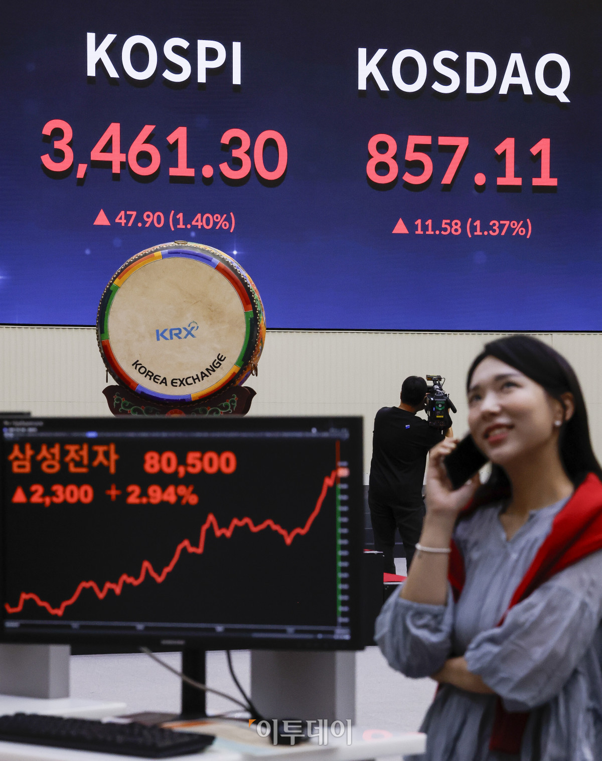 ▲삼성전자 주가가 8만원대를 회복한 18일 서울 영등포구 KRX 한국거래소 서울사무소 모니터에 삼성전자 주가가 전일 대비 2300(2.94%)원 오른 8만500원을 나타내고 있다. 주가가 8만원대를 돌파한 것은 지난해 8월 19일(8만100원) 이후 1년 1개월 만이다. 한편 이날 코스피 지수는 3460선까지 상승 마감하며 다시 사상 최고치를 경신했다. 코스피 지수는 전 거래일보다 47.90(1.40%) 포인트 상승한 3461.30을 코스닥 지수는 11.58(1.37%) 포인트 상승한 857.11을 나타냈다. 조현호 기자 hyunho@