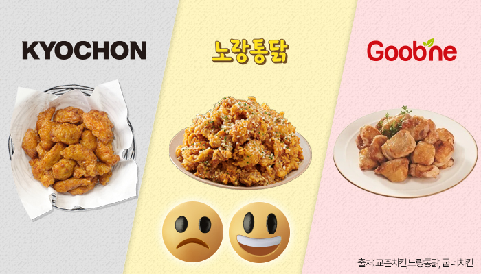 (디자인=김다애 디자이너 mnbgn@)