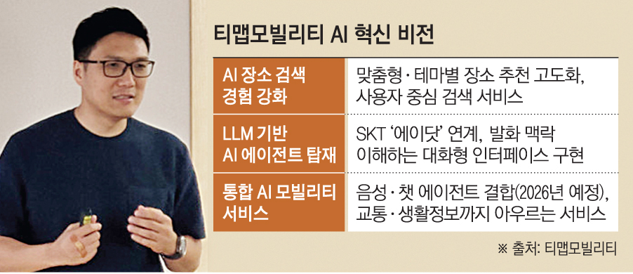 ▲전창근 티맵모빌리티 프로덕트 담당이 18일 기자회견에서 통합 모빌리티 에이전트에 관해 설명하고 있다. (김연진 기자)