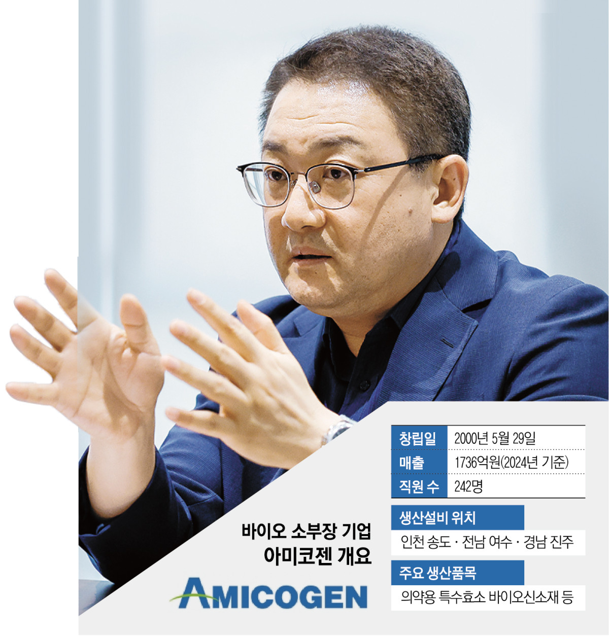 ▲박철 아미코젠 대표는 “레진과 배지는 향후 아미코젠의 핵심 성장축으로 자리 잡을 것이며 2030년까지 전체 매출의 절반 이상을 소부장 사업에서 창출하는 것이 목표”라고 제시했다. (그래픽=신미영 기자 win8226@, 사진=조현호 기자 hyunho@)