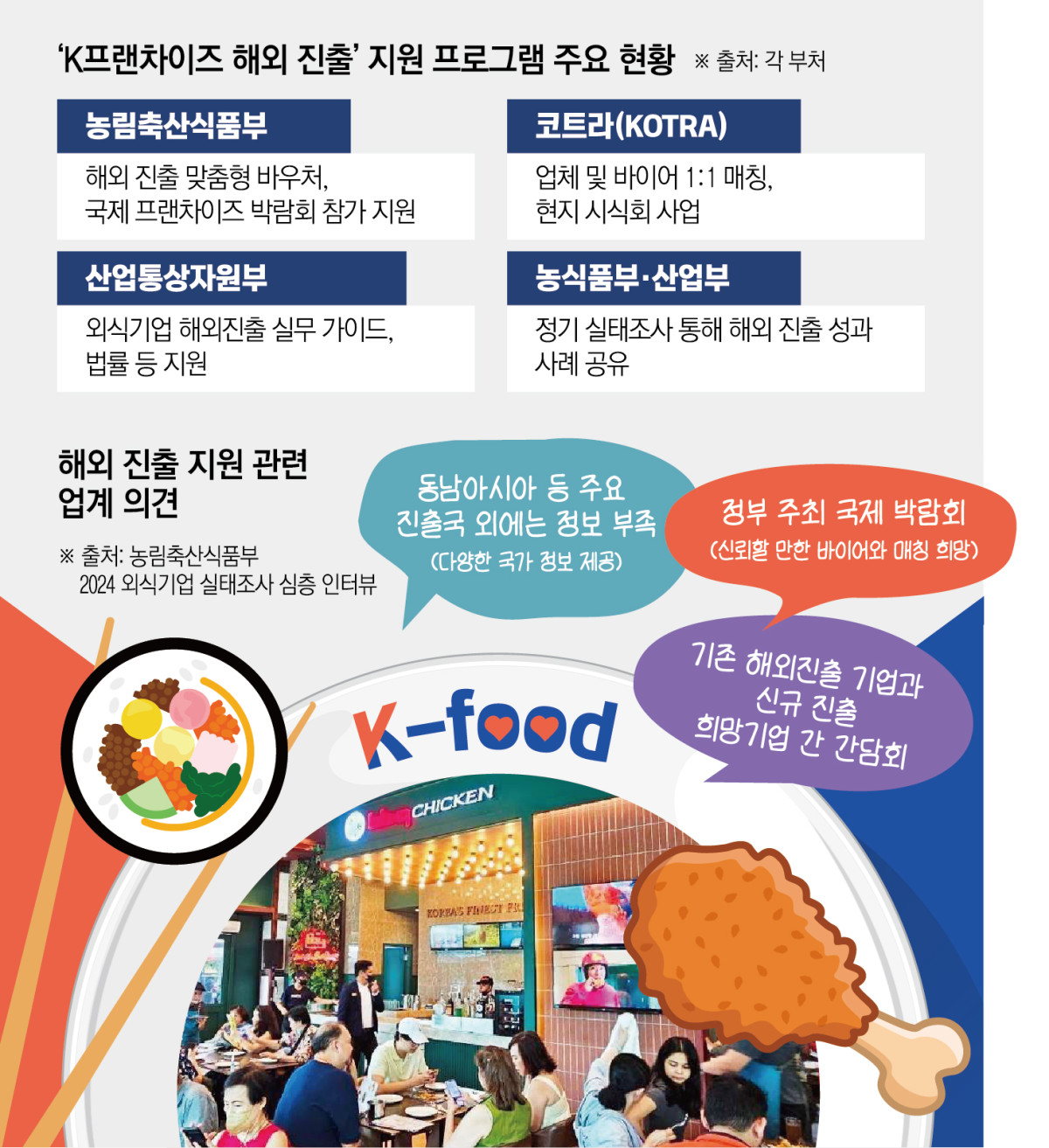 (이투데이 그래픽팀/신미영 기자)