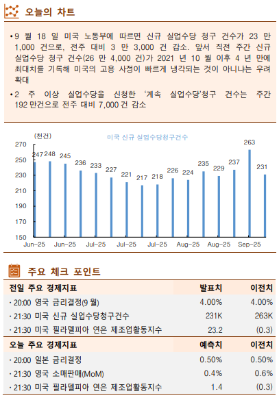 ▲이미지를 클릭하면 확대해서 볼 수 있습니다. (출처=한국투자증권)