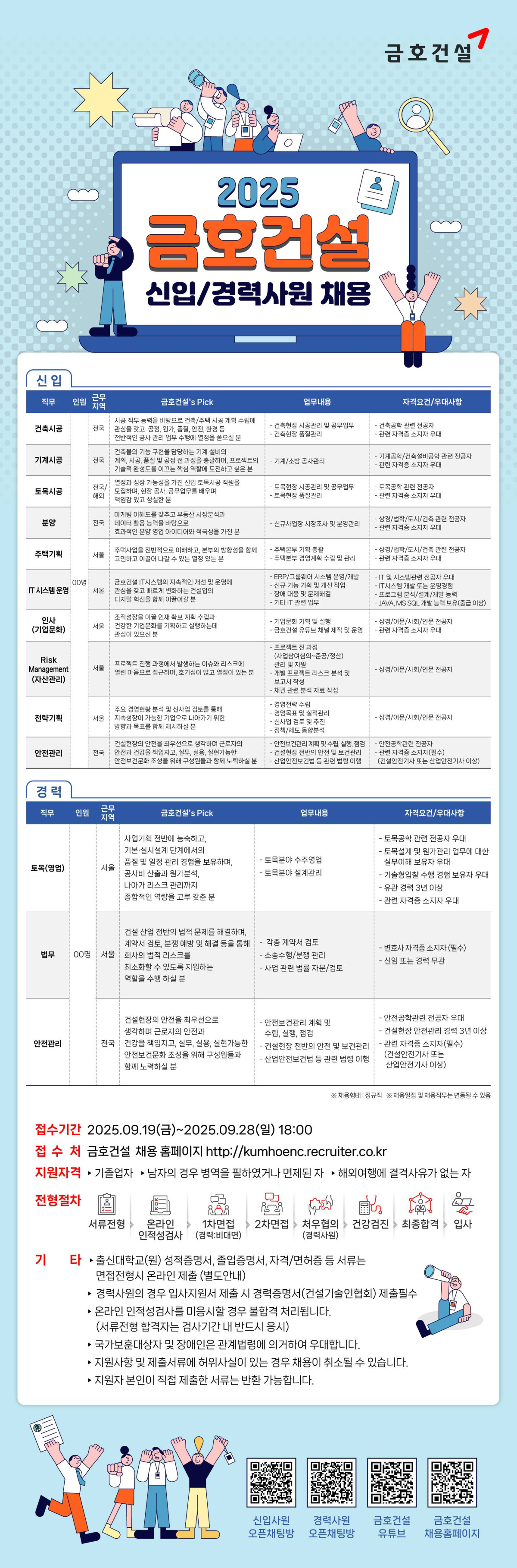 ▲금호건설 채용 공고 (금호건설)