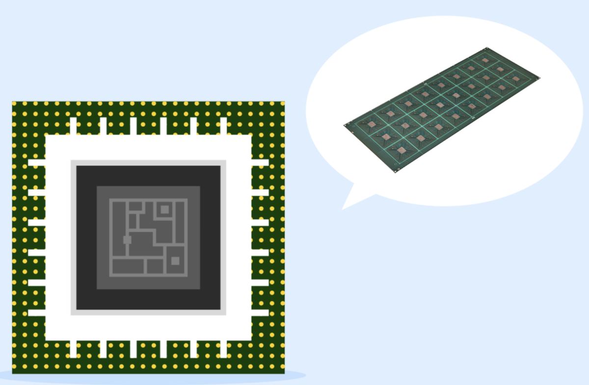 ▲FC-BGA(플립칩 볼그리드 어레이) 관련 이미지 (사진-LG이노텍)
