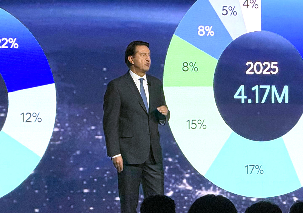 ▲호세 무뇨스 현대차 사장이 18일(현지시간) 미국 뉴욕에서 글로벌 투자자와 애널리스트 등을 상대로 열린 '최고경영자(CEO) 인베스터 데이' 행사에서 발표하고 있다. (연합뉴스)