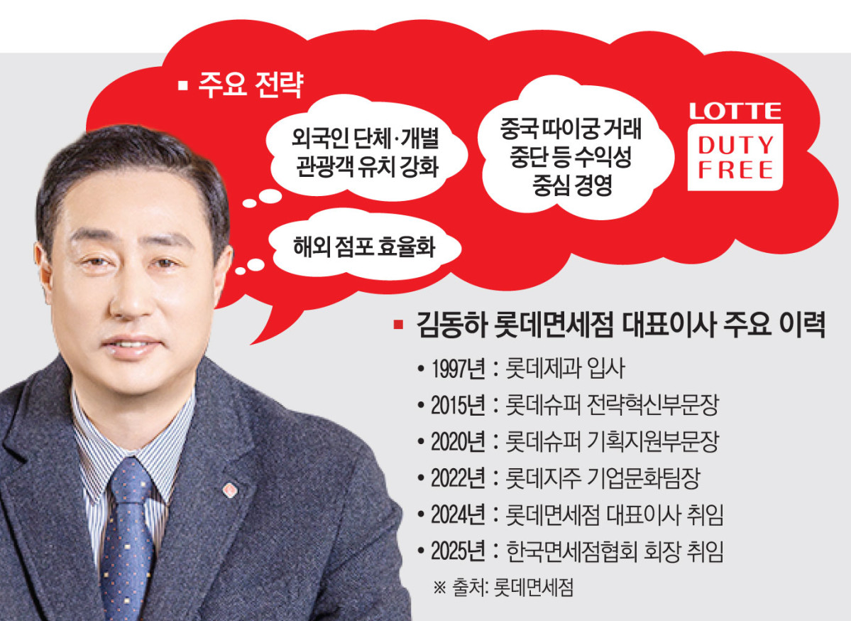 (이투데이 그래픽팀/김소영 기자)