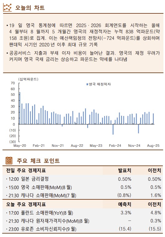 ▲이미지를 클릭하면 확대해서 볼 수 있습니다.  (출처=한국투자증권)