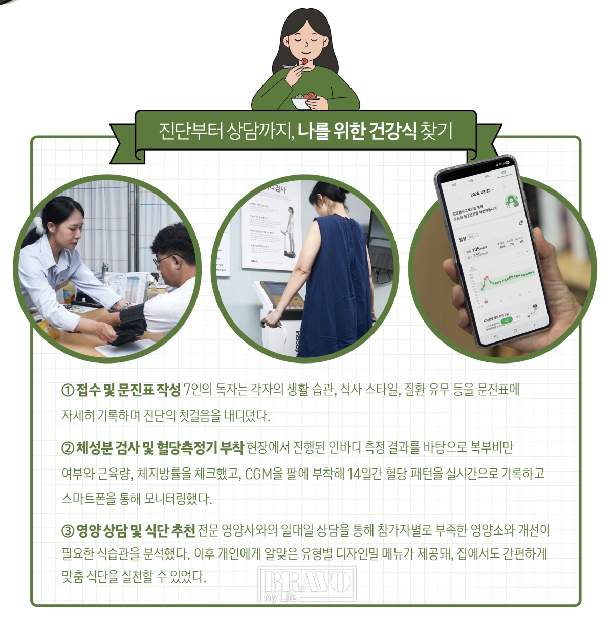 ▲풀무원 '디자인밀' 체험단의 맞춤형 건강식단 탐색 과정.