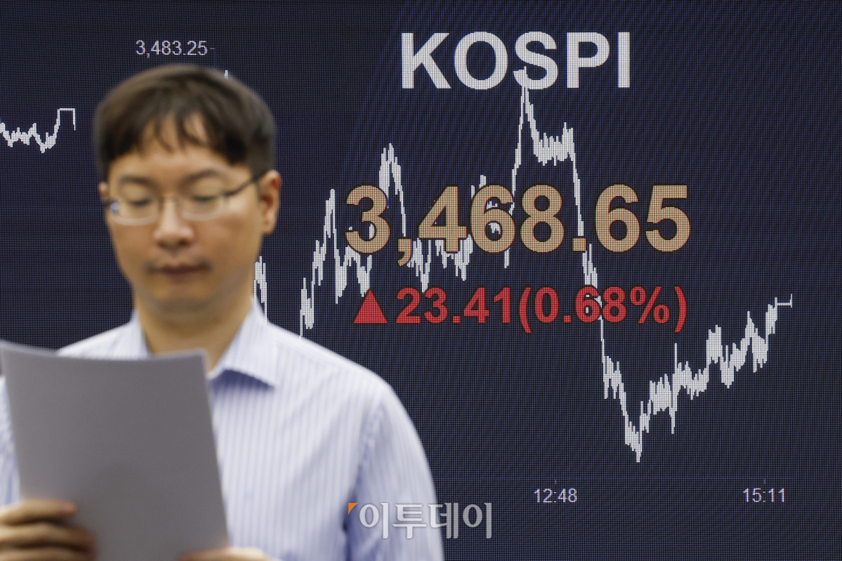 ▲코스피가 삼성전자 강세와 미·중 관계 개선 기대감 속에 장중과 종가 모두 사상 최고치를 경신했다. 22일 서울 영등포구 KB국민은행 딜링룸 전광판에 코스피가 표시돼 있다. 이날 코스피 지수는 전 거래일보다 23.41(0.68%) 포인트 상승한 3468.65를 나타냈다. 이날 코스피는 3482.25까지 상승폭을 키우며 장중 사상 최고치를 경신했다. 조현호 기자 hyunho@