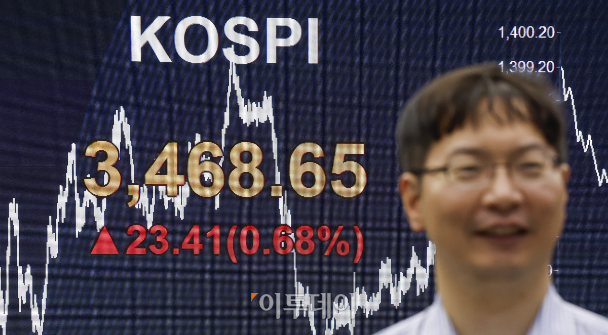 ▲코스피가 삼성전자 강세와 미·중 관계 개선 기대감 속에 장중과 종가 모두 사상 최고치를 경신했다. 22일 서울 영등포구 KB국민은행 딜링룸 전광판에 코스피가 표시돼 있다. 이날 코스피 지수는 전 거래일보다 23.41(0.68%) 포인트 상승한 3468.65를 나타냈다. 이날 코스피는 3482.25까지 상승폭을 키우며 장중 사상 최고치를 경신했다. 조현호 기자 hyunho@