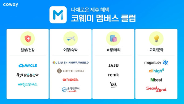 (사진제공=코웨이 )