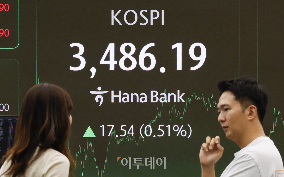 ▲코스피가 사상 최고치를 새로 쓴 23일 서울 중구 하나은행 딜링룸 전광판에 코스피가 표시돼 있다. 이날 코스피 지수는 전 거래일보다 17.54(0.51%)포인트 상승한 3486.19를 나타냈다. 코스피는 장중 3494.49까지 오르며 사상 최고가를 경신했다. 조현호 기자 hyunho@