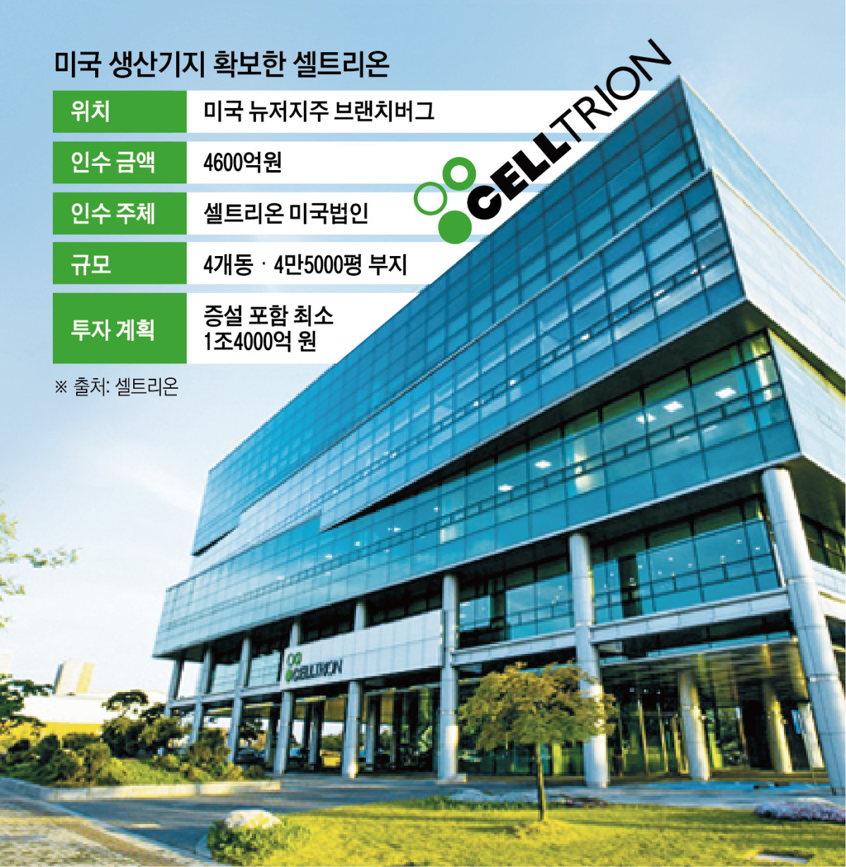 (그래픽=신미영 기자 win8226@)