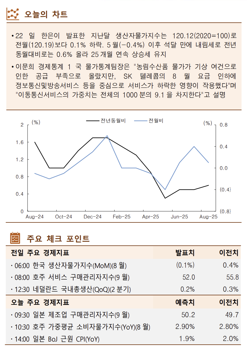 ▲한국투자증권 제공