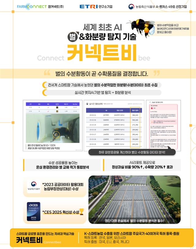 ▲23일 경북 상주시 스마트팜 혁신밸리 내 실증 온실에서 ‘AI 기반 스마트농업 데이터 수집·활용 서비스 시연회’에서 수정벌의 수분활동을 카메라로 촬영·AI 분석해 맞춤형 컨설팅 보고서를 제공하는 서비스를 선보인 팜커넥트의 서비스 홍보 판넬 (사진제공=농림축산식품부)