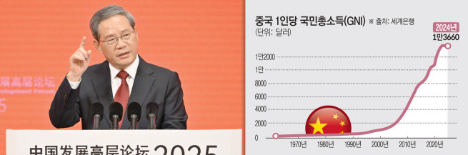 ▲사진은 리창 중국 총리가 3월 23일 중국발전포럼 개막식에서 연설하고 있다.  (베이징/AFP연합뉴스)