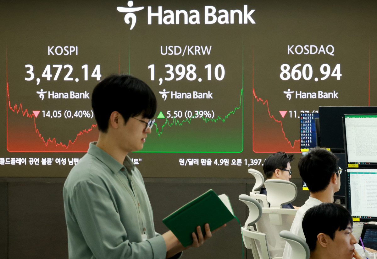 거세지는 자사주 소각 압박…엇갈린 지주사 주가