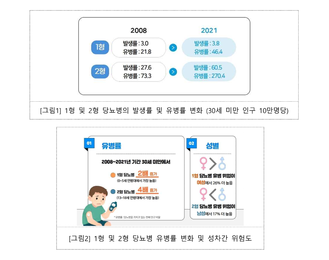 (사진제공=질병관리청)