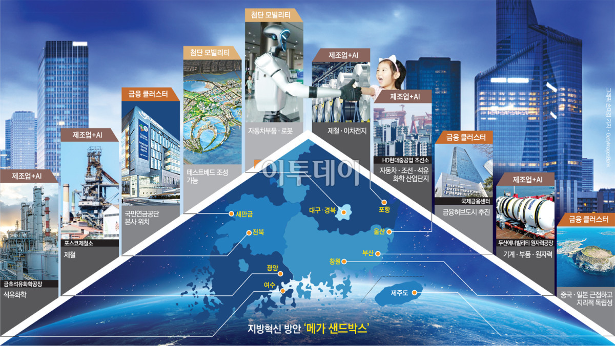 (그래픽=손미경 sssmk@etoday.co.kr)