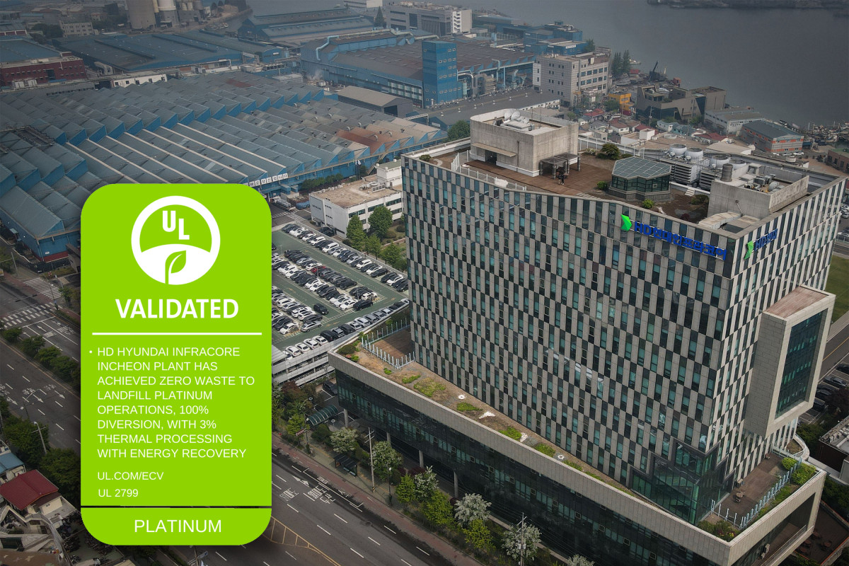 ▲HD현대인프라코어 인천공장이 글로벌 ‘폐기물 매립 제로’ 인증의 최고 등급인 ‘플래티넘’을 획득했다. HD현대인프라코어 인천공장 전경. (제공=HD현대인프라코어)