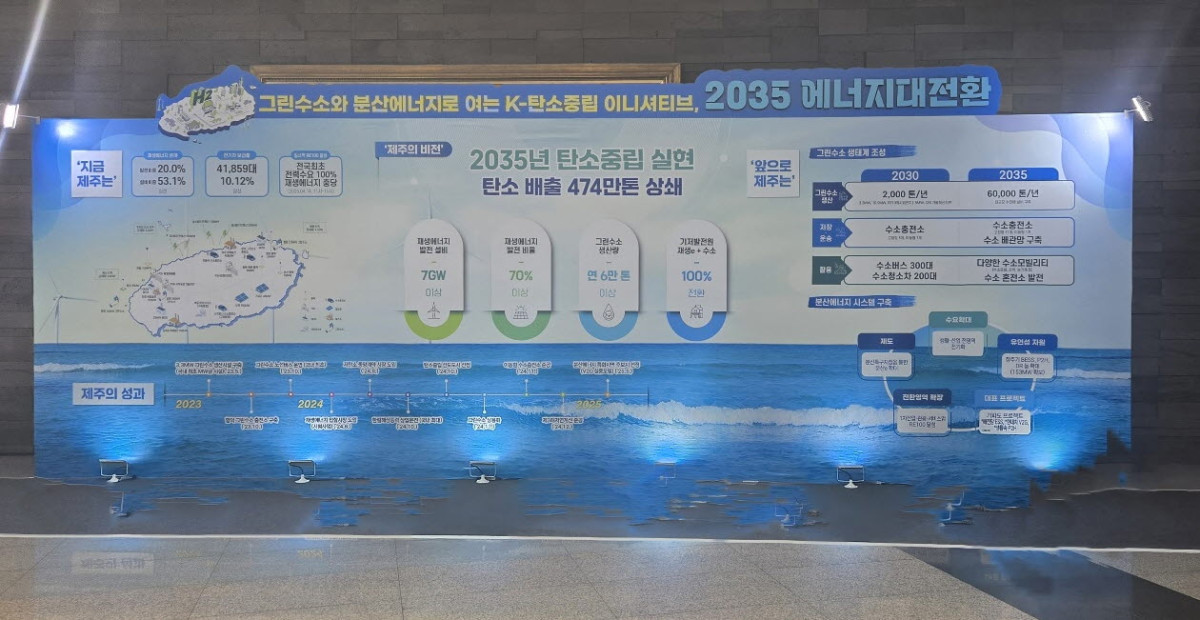 ▲'2025 그린수소 글로벌 포럼' 전시관 모습. 제주=서병곤 기자 sbg1219@