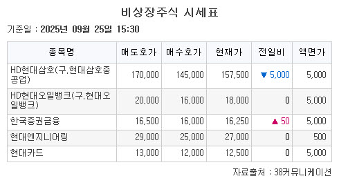 (38커뮤니케이션)