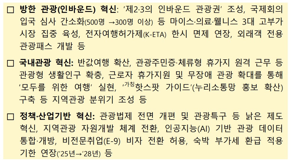 ▲이날 회의에서는 △방한 관광 혁신 △국내 관광 혁신 △정책ㆍ산업기반 혁신 등 총 3대 전략을 중심으로 한국관광 혁신 방안에 관한 논의가 이뤄졌다. (문화체육관광부)