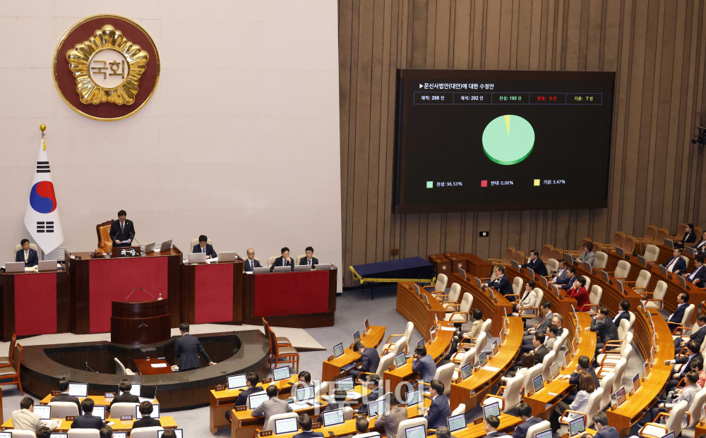 ▲25일 서울 여의도 국회에서 열린 본회의에서 문신사법안이 가결되고 있다. 고이란 기자 photoeran@ 