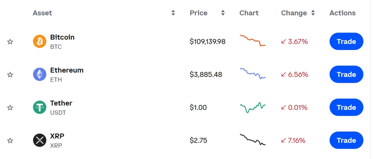 (출처=코인베이스 캡처)