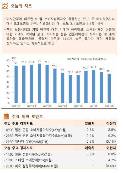 ▲이미지를 클릭하면 확대해서 볼 수 있습니다. (출처=한국투자증권)