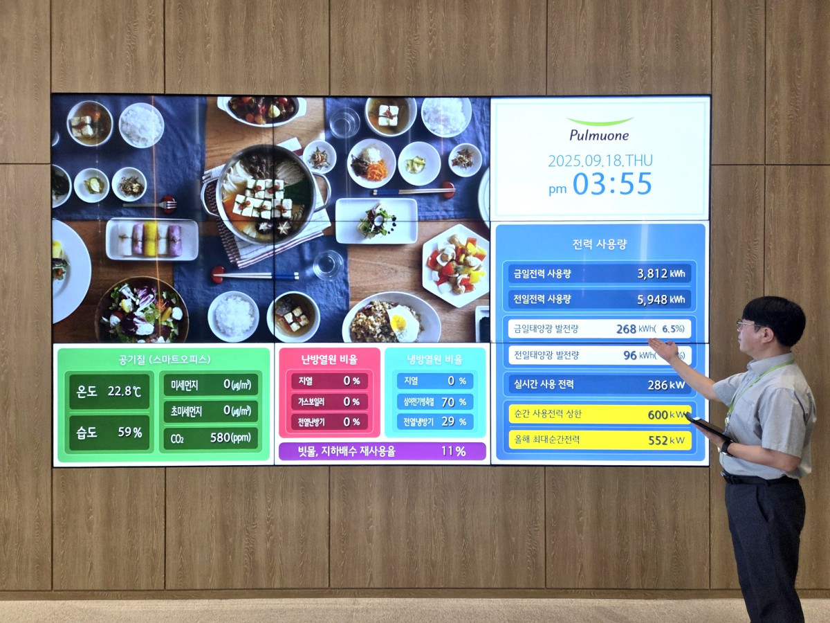 ▲ 풀무원기술원 담당자가 기술원 로비에 설치된 에너지 사용 현황판을 소개하고 있다.    (자료제공=LG전자)