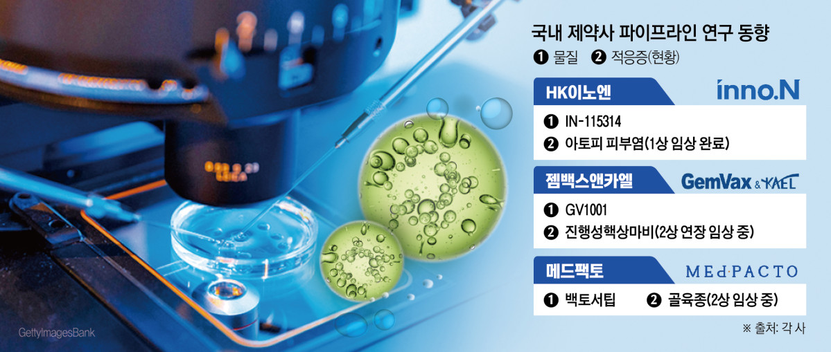 (그래픽=신미영 기자 win8226@)