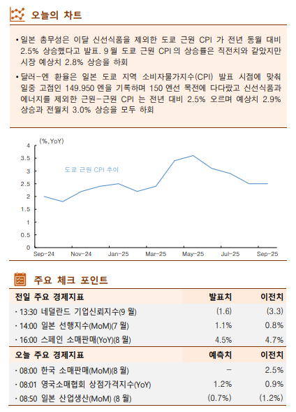 ▲이미지를 클릭하면 확대해서 볼 수 있습니다. (출처=한국투자증권)