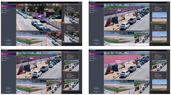 ▲태국 붕깐주 1차사업에 적용되는 범죄인식 및 재난대응 복합관제 솔루션. (사진제공=라온피플)