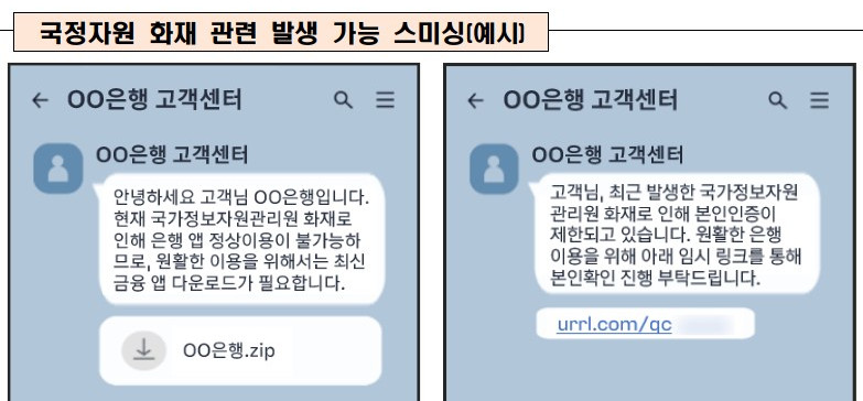 (자료=금유윙원회)