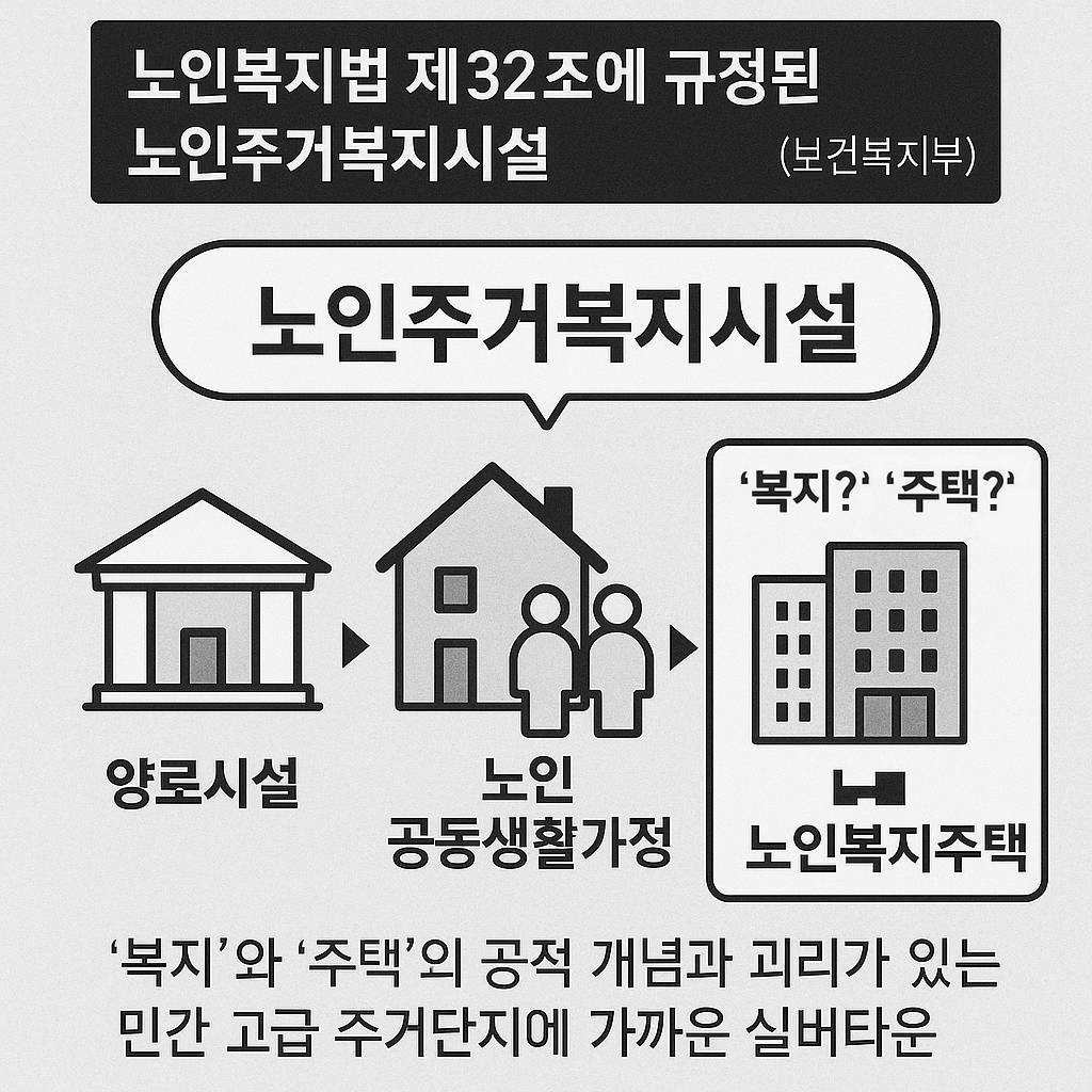 (챗GPT 이미지 생성 )