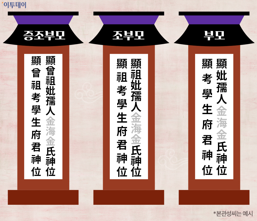 (디자인=김다애 디자이너 mnbgn@)