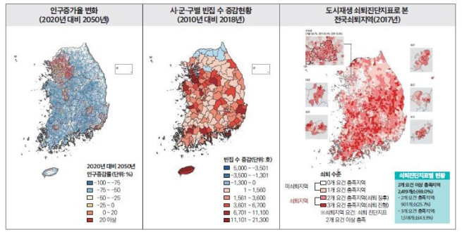 ▲인구구조변화가 국토에 미치는 영향. (자료제공=국토연구원)