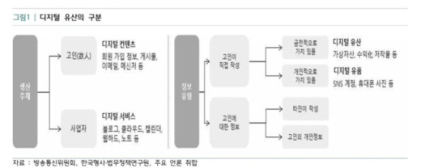 (하나금융연구소 )