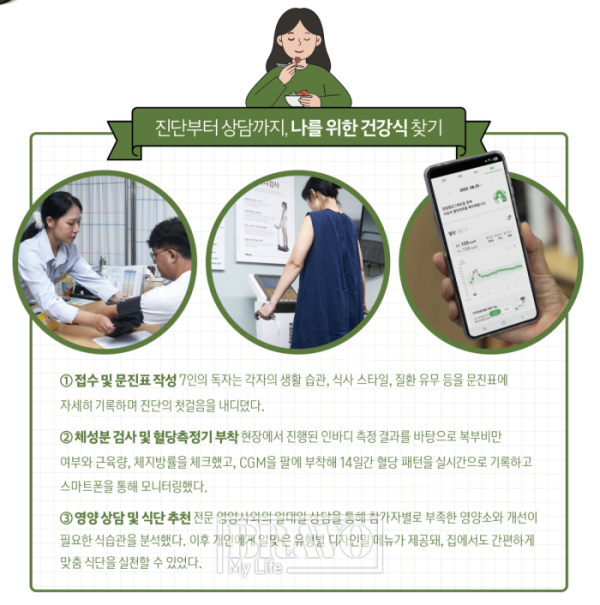 ▲풀무원 '디자인밀' 체험단의 맞춤형 건강식단 탐색 과정.