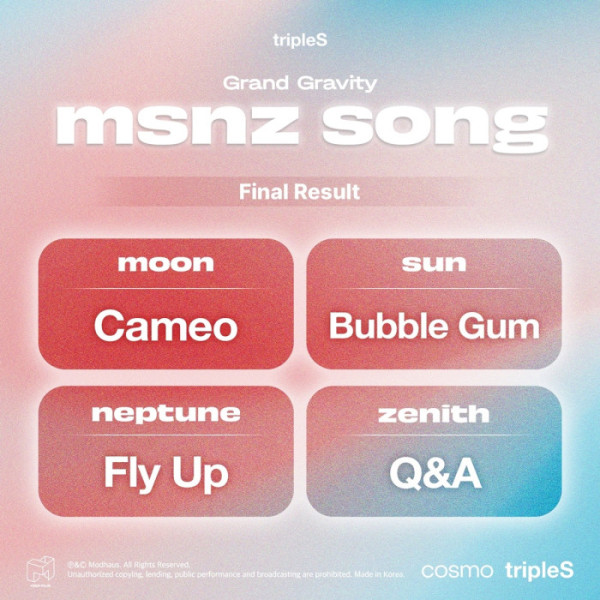 ▲트리플에스 미소녀즈(사진=모드하우스 제공)